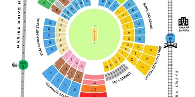 Stadion ванкхед Bombaju mapie